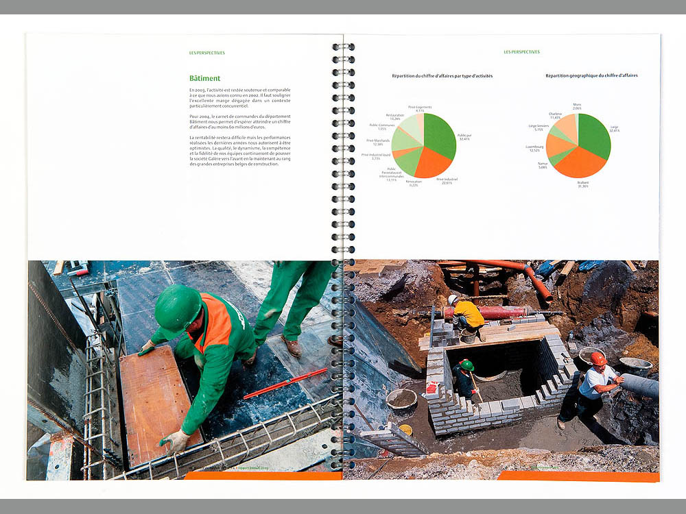 Galère rapport annuel 2003